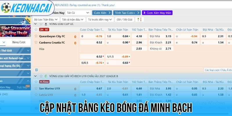 Vin88 - Nhà Cái Kèo Bóng Đá Minh Bạch, Cập Nhật Nhanh 3 Cập nhật bảng kèo bóng đá minh bạch