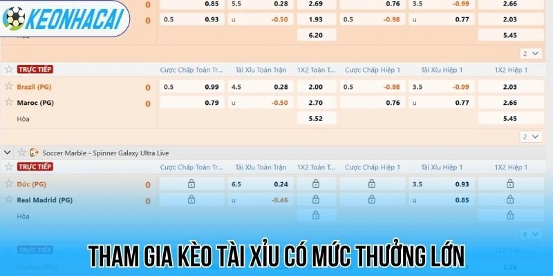 May88 - Nhà Cái Uy Tín Top 1, Kèo Thơm Update cực Sớm 2 Tham gia kèo tài xỉu có mức thưởng lớn