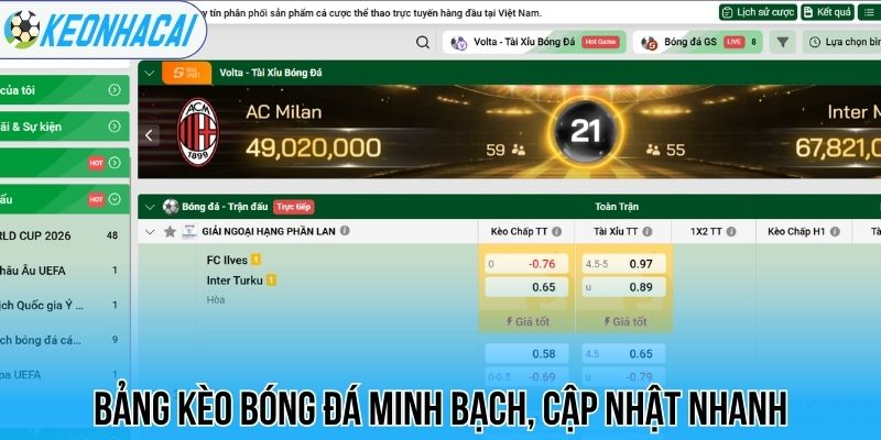 Zbet - Nhà Cái Kèo Bóng Đá Xanh Chín, Minh Bạch Số 1 3 Bảng kèo bóng đá minh bạch, cập nhật nhanh