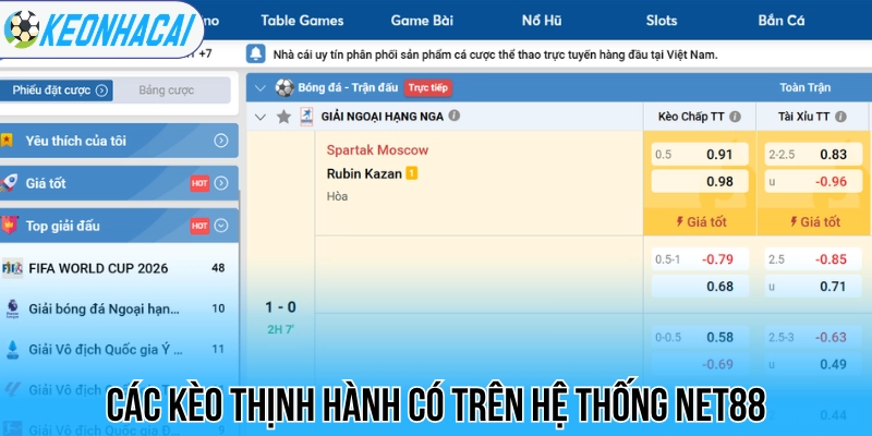 Các kèo thịnh hành có trên hệ thống Net88