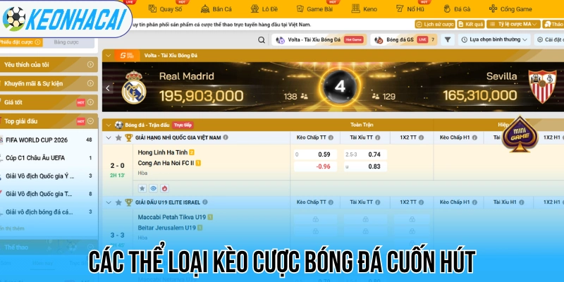 Five88 - Trải Nghiệm Cá Cược Đỉnh Cao, Bùng Nổ Thắng Lớn 3 Các thể loại kèo cược bóng đá cuốn hút