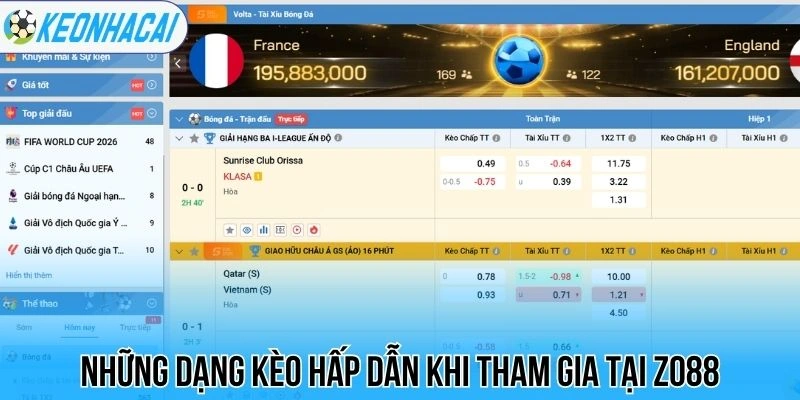 Zo88 - Địa Chỉ Cá Cược Thể Thao Xanh Chín, Khuyến Mãi Khủng 3 Những dạng kèo hấp dẫn khi tham gia tại Zo88