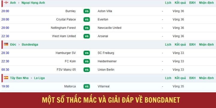 Bongdanet - Cập nhật tỷ lệ kèo bóng đá uy tín và chi tiết 2026 6 FAQs - Câu hỏi thường gặp về trang web nổi tiếng Bongdanet