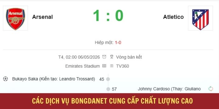 Bongdanet - Cập nhật tỷ lệ kèo bóng đá uy tín và chi tiết 2026 2 Danh mục được quan tâm trên website soi kèo Bongdanet