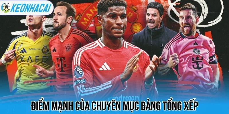 BXH bóng đá - Bảng xếp hạng bóng đá 27 Điểm mạnh của chuyên mục bảng tổng xếp
