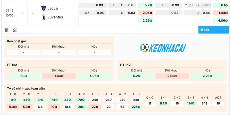 Kèo Nhà Cái Lecce Vs Juventus - Serie A, 10/05/2026 2 Dự đoán kèo trận Lecce vs Juventus