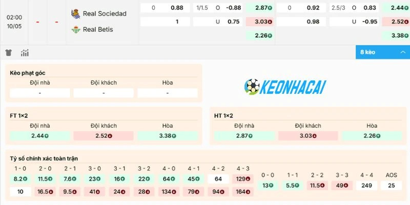 Kèo Nhà Cái Real Sociedad Vs Real Betis - La Liga, 10/05/2026 2 Dự đoán kèo trận Real Sociedad vs Real Betis