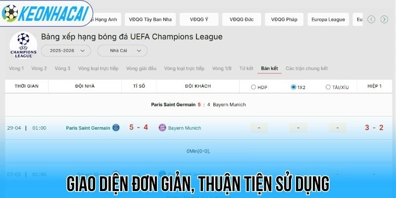 Kèo nhà cái 67 Giao diện đơn giản, thuận tiện sử dụng