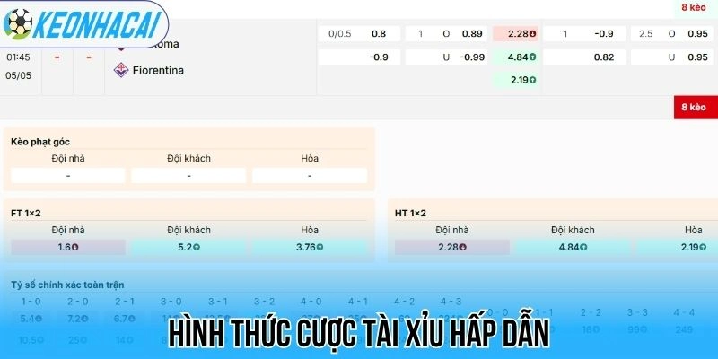 Kèo nhà cái 61 Hình thức cược tài xỉu hấp dẫn
