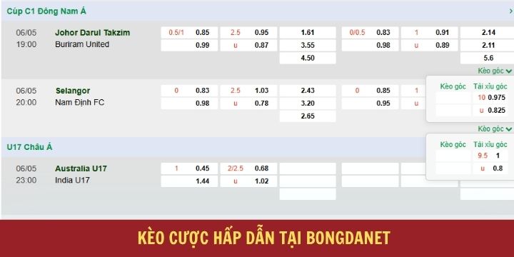Bongdanet - Cập nhật tỷ lệ kèo bóng đá uy tín và chi tiết 2026 5 Theo dõi kèo bóng đá Bongdanet chi tiết và liên tục