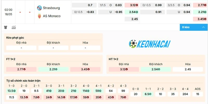 Kèo Nhà Cái Strasbourg Vs Monaco - Ligue 1, 18/05/2026 2 Kèo trận Strasbourg vs Monaco sớm