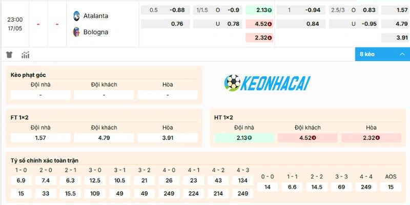Kèo Nhà Cái Atalanta Vs Bologna - Serie A, 17/05/2026 2 Phân tích kèo trận Atalanta vs Bologna