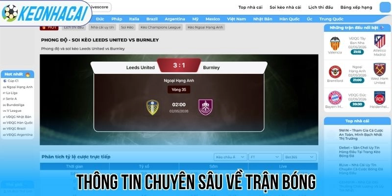 Kết Quả Bóng Đá Trực Tiếp Hôm Nay - Cập Nhật Tỷ Số Nhanh Nhất 29 Thông tin chuyên sâu về trận bóng