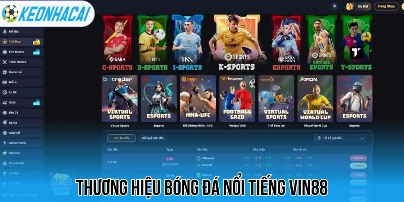 Nhà Cái Uy Tín - Tổng Hợp Top 20 Sân Chơi Chất Lượng 28 Thương hiệu bóng đá nổi tiếng Vin88