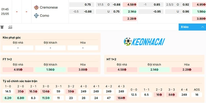 Kèo Nhà Cái Cremonese Vs Como - Serie A, 24/05/2026 2 Tỷ lệ kèo cho trận đấu ngày 24/05 sắp tới