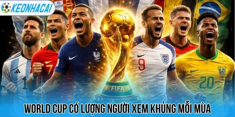 Kèo nhà cái 68 World Cup có lượng người xem khủng mỗi mùa