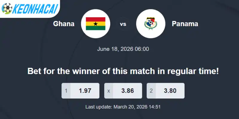 Soi Kèo Nhà Cái Ghana Vs Panama - Bảng L World Cup 06h00 18/06/2026 4 Phân tích tỷ lệ kèo Châu Âu trận bóng Ghana vs Panama