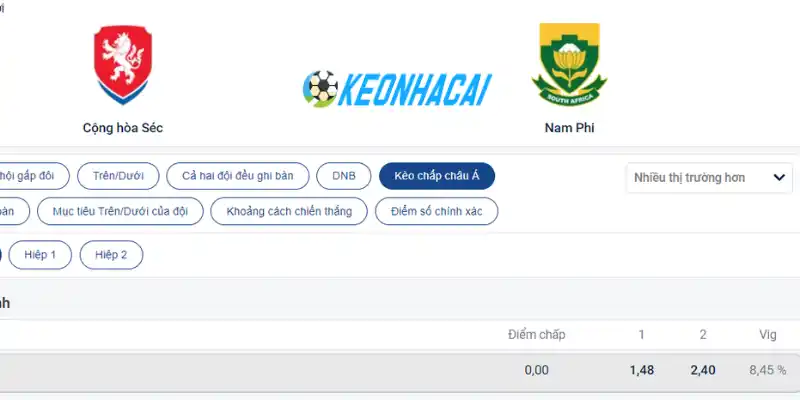Soi Kèo Nhà Cái Séc Vs Nam Phi - Bảng A World Cup 23h00 18/06/2026 4 Soi kèo chấp Châu Á trận Séc vs Nam Phi 18/06