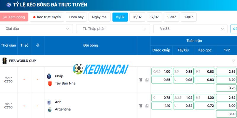 Soi Kèo Nhà Cái Anh Vs Argentina - Vòng Bán Kết World Cup 02h00 16/07/2026 5 Cập nhật odd chuẩn cho trận bán kết World Cup