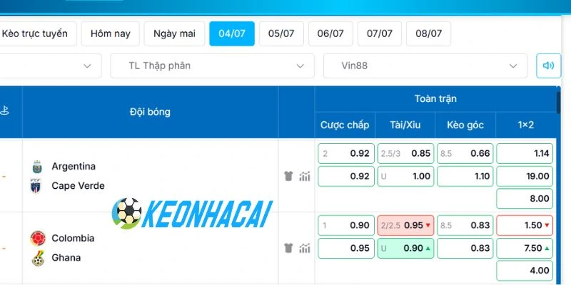 Những dạng cược trong trận Argentina vs Cape Verde